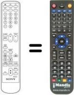 Telecomando equivalente REMCON688