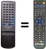 Telecomando equivalente Kenwood RC-A030