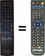 Telecomando equivalente Kenwood RCR0518