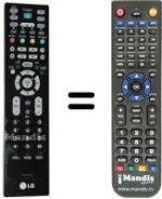 Telecomando equivalente LG MKJ32022806