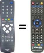 Telecomando equivalente JVC AV28GH1BUF