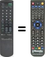 Telecomando equivalente RM827T