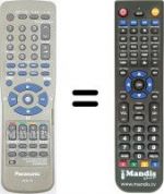 Telecomando equivalente Panasonic NV-FJ420