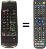 Telecomando equivalente Funai 17A-722