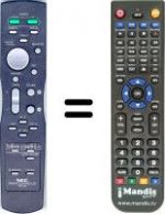 Telecomando equivalente Nec RP109