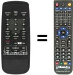 Telecomando equivalente Philips VR46507