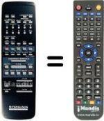 Telecomando equivalente Thorn FV57H
