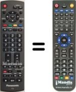 Telecomando equivalente Panasonic TX-26LXD70F
