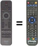 Telecomando equivalente Philips 242254902212