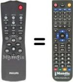 Telecomando equivalente Philips FWC399