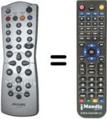 Telecomando equivalente Philips 862266797101