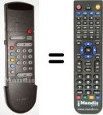 Telecomando equivalente Philips RC7507-01