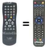 Telecomando equivalente Philips 862266712201
