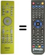 Telecomando equivalente Philips 20HT3153 / 01