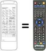 Telecomando equivalente RC37