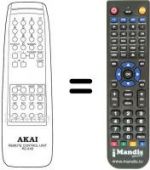 Telecomando equivalente RC61B