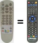 Telecomando equivalente Aiwa TV-C1400