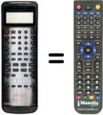 Telecomando equivalente Orion DX2020PS
