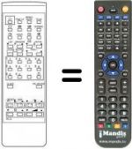 Telecomando equivalente RC-Q