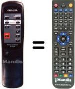 Telecomando equivalente RC-S106