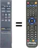 Telecomando equivalente RC-T790L