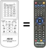 Telecomando equivalente RC-V200E
