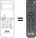 Telecomando equivalente RC-V252E