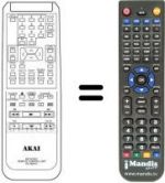 Telecomando equivalente RC-W201E