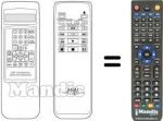 Telecomando equivalente RC-W202G