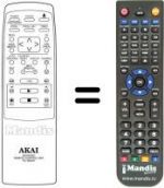 Telecomando equivalente RC-W600E