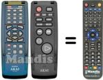Telecomando equivalente RC-Y122F