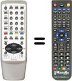 Telecomando equivalente Aiwa TV-SE211