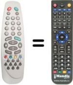 Telecomando equivalente Medion MD7022 / S