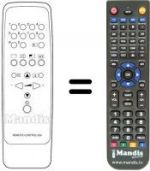 Telecomando equivalente Dual TV7001