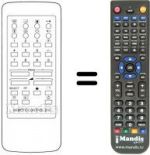 Telecomando equivalente RC210