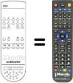 Telecomando equivalente RC3