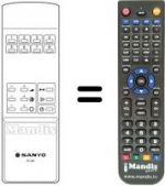 Telecomando equivalente RC303