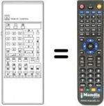 Telecomando equivalente RC5336