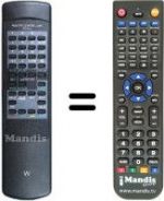 Telecomando equivalente RC61A