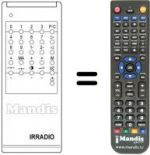 Telecomando equivalente RC650