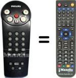 Telecomando equivalente Philips 28PT910A