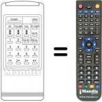 Telecomando equivalente RC95