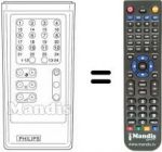 Telecomando equivalente RCIV24FACH