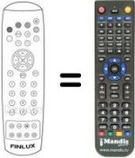 Telecomando equivalente Finlux CTW2827T