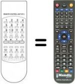 Telecomando equivalente Seleco NOVAISFF45M22NO