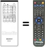 Telecomando equivalente Sony KV-1352