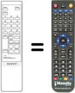 Telecomando equivalente RM637C