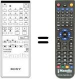 Telecomando equivalente Samsung RM646
