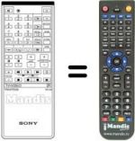 Telecomando equivalente RM662