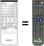 Telecomando equivalente RM665